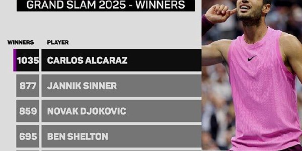 333体育|电竞-官方网站-阿卡进攻火力有多猛？数据告诉你，数零妹沦为路人甲，汤千慧惜败