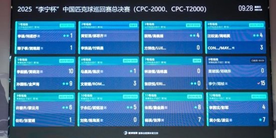 333体育|电竞-官方网站-从赛事标杆到生活方式推动者：中国匹克球巡回赛的“破圈”之年